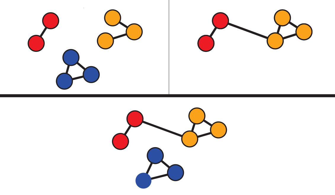 link to arxiv